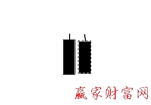 雙陰強(qiáng)調(diào)組合