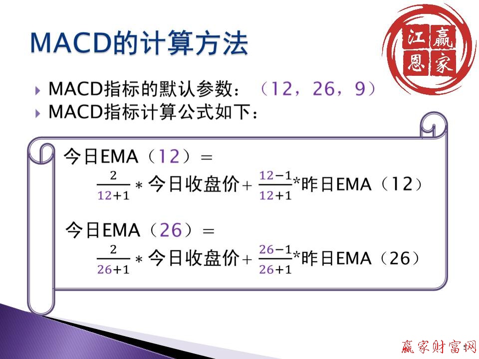 MACD的計(jì)算方法