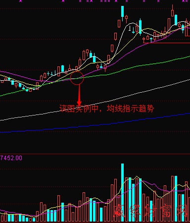 技術(shù)指標