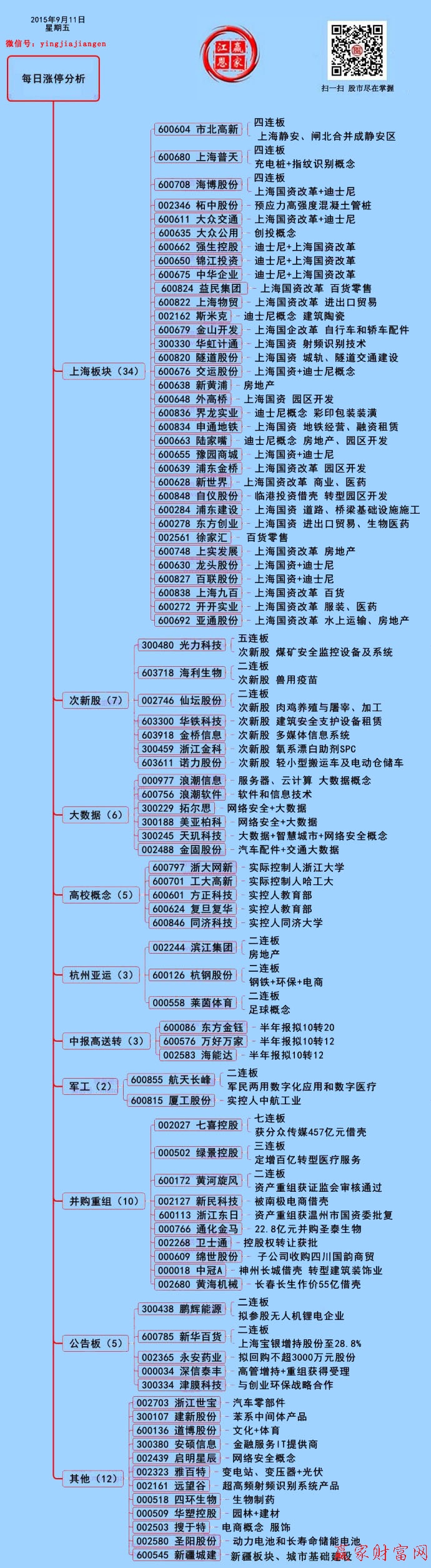 贏家財(cái)富網(wǎng)二維碼