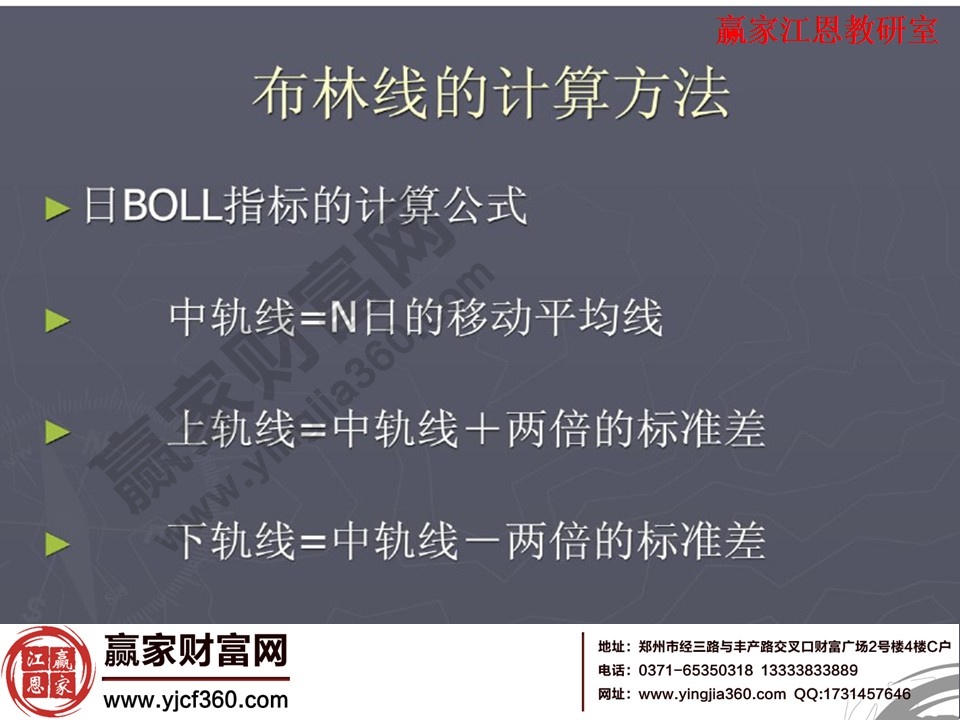 boll指標(biāo)詳解圖解