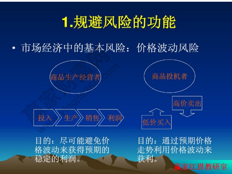 期貨市場規(guī)避風(fēng)險功能的講解