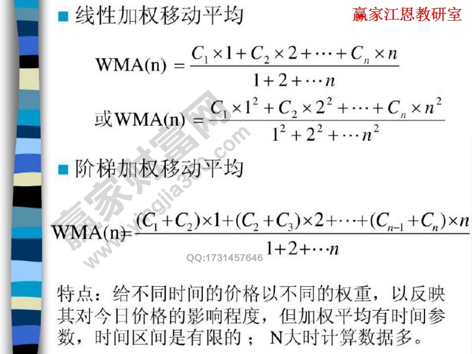 線性加權移動平均線