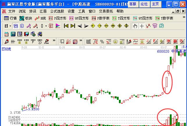 漲停有量示例圖.jpg