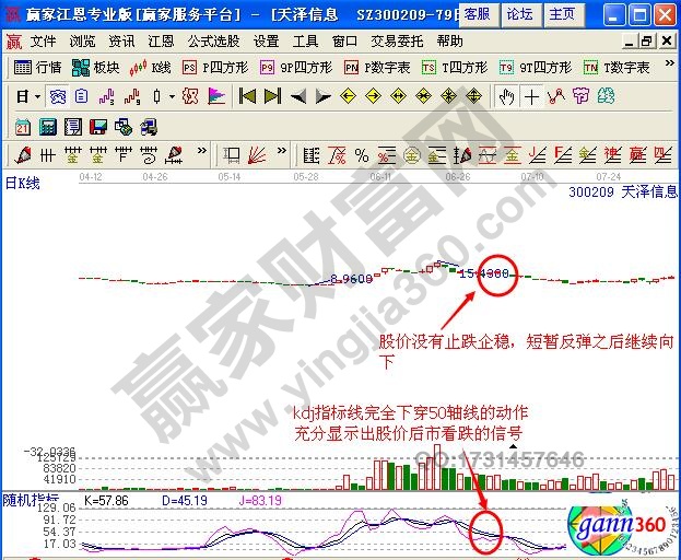 圖2 天澤信息K線圖2.jpg