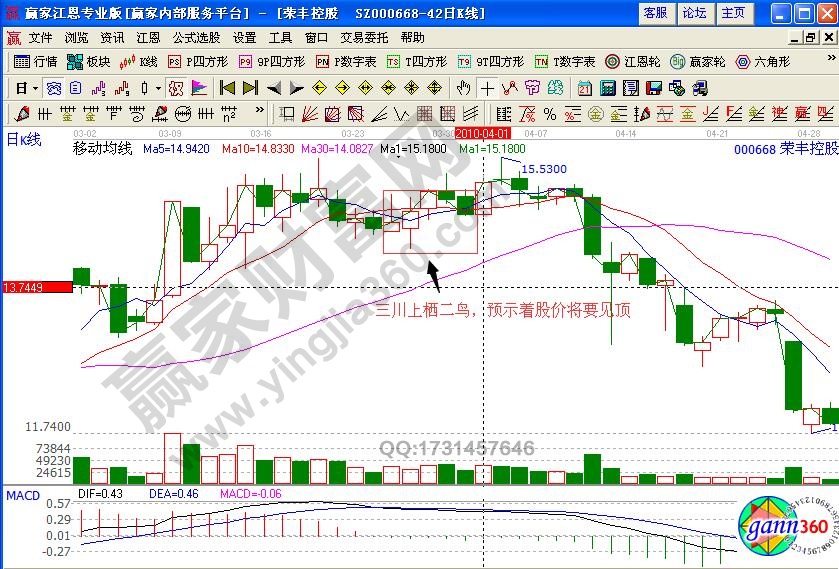 榮豐控股000668三川上棲二鳥