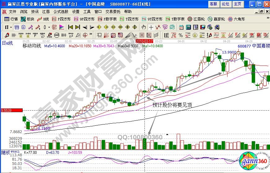 中國嘉陵600877