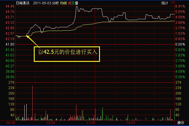 “雨過天晴”形態(tài)的闡釋