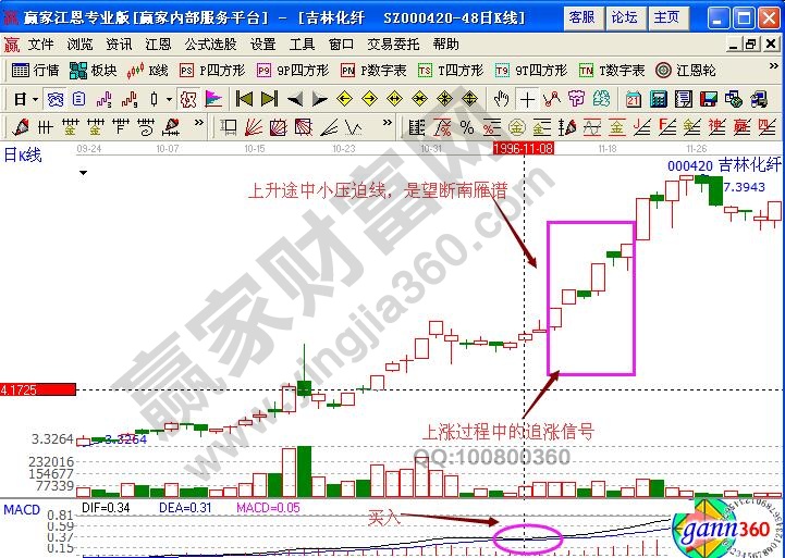 望斷南雁譜