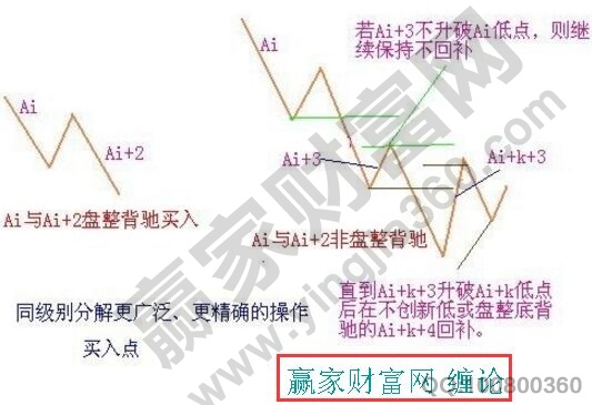 纏中說(shuō)禪