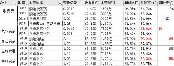 熱點(diǎn)股票概念