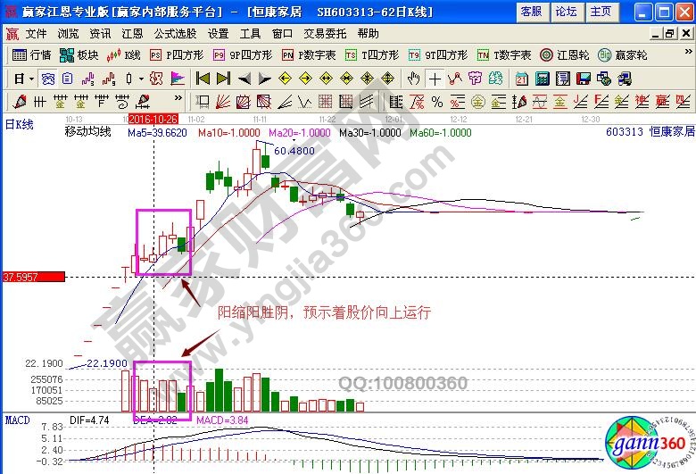 恒康家居陽縮陽勝陰