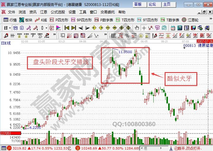 盤頭階段犬牙交錯(cuò)線