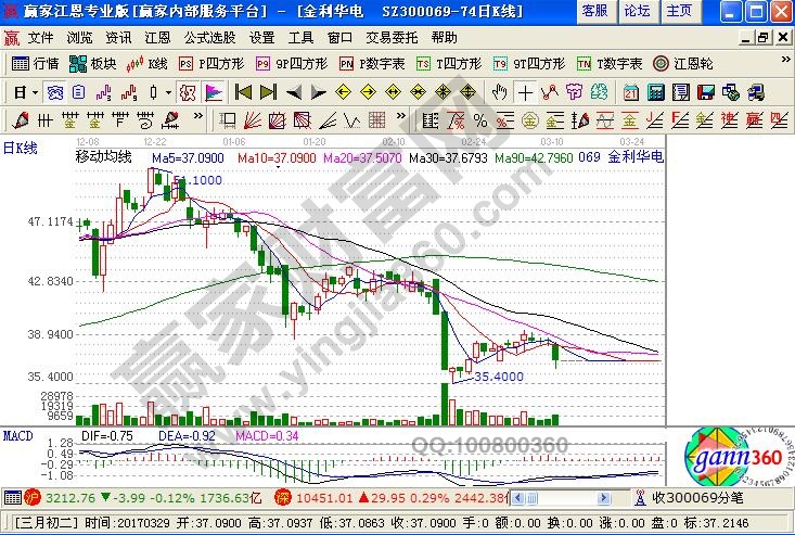 業(yè)績?cè)鲩L穩(wěn)定但處于超跌的個(gè)股