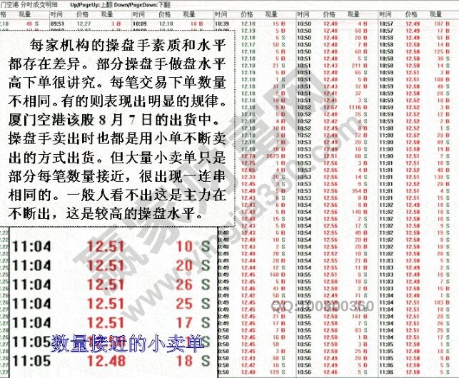 廈門空港8月7日分時成交明細(xì).jpg