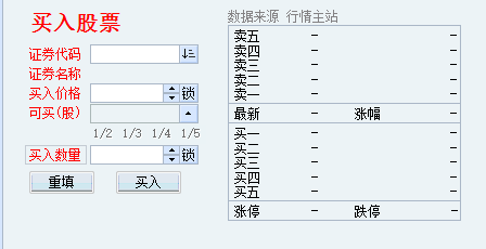 如何買入股票