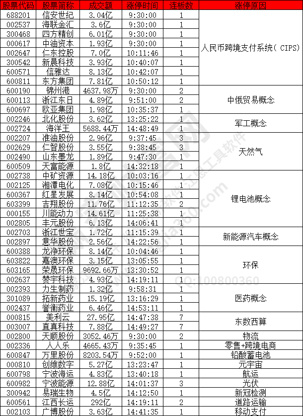 人民幣跨境支付