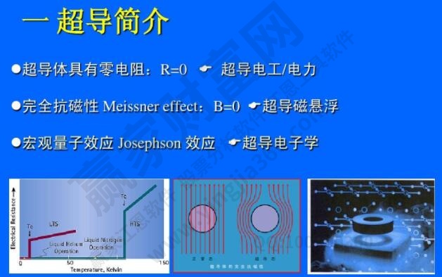 超導(dǎo)